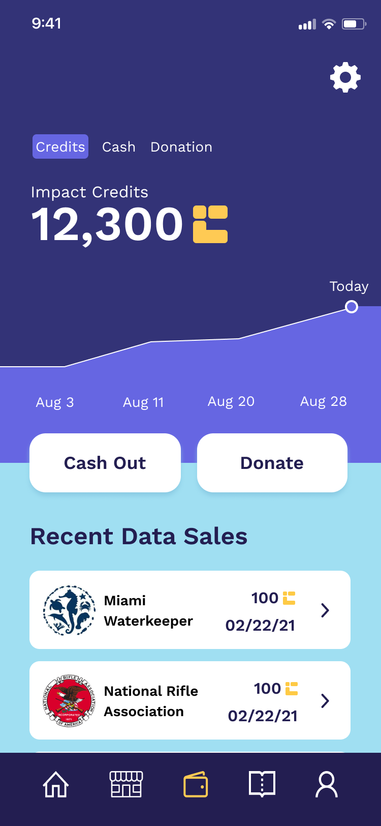 Wallet with cash out and donate